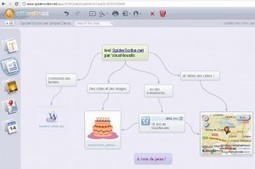 Carte heuristique : logiciel de mind mapping collaboratif SpiderScribe | Cartes heuristiques | Scoop.it