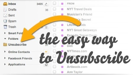 Unsubscriber | OtherInbox | Time to Learn | Scoop.it