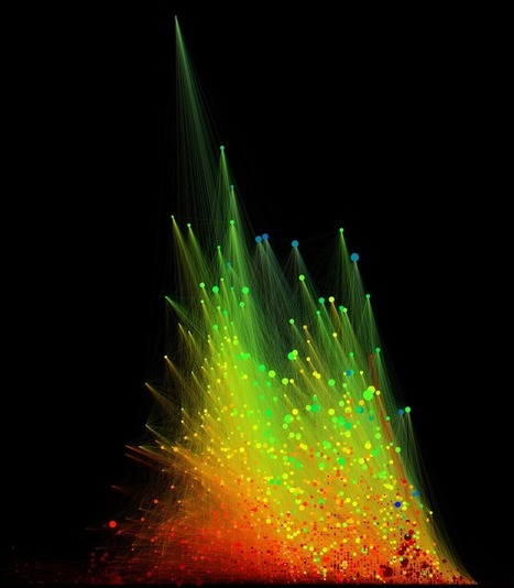 More Networks in the Humanities or Did books have DNA? | Digital Humanities Specialist | Digital Delights | Scoop.it
