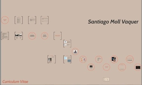 Cómo redactar un curriculum original con Prezi | Educación Siglo XXI, Economía 4.0 | Scoop.it