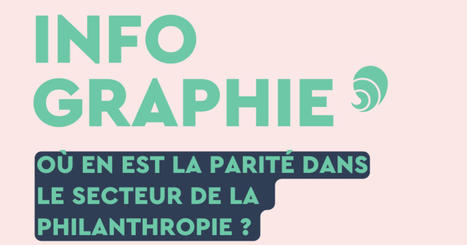 Philanthropie : les conseils d’administration ne sont pas paritaires | Co-construction, mécénat et philanthropie | Scoop.it