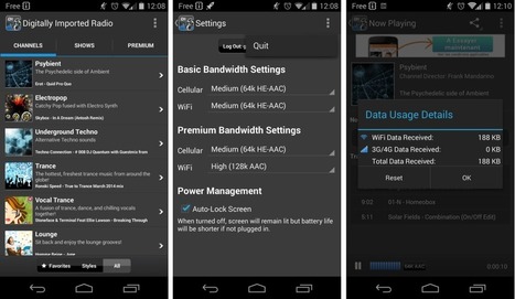 Digitally Imported Radio : une app Android avec plus de 60 radios &eacute;lectroniques en &eacute;coute libre | CONNECTED! | Scoop.it