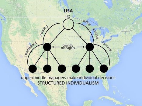 24 Charts Of Leadership Styles Around The World | education reform | Scoop.it