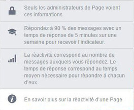 Nouveauté Facebook : comment obtenir le badge "Très réactif aux messages" ? | Community Management | Scoop.it