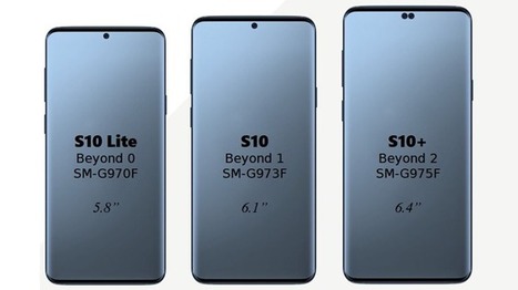 Se filtran nuevos detalles del Samsung Galaxy S10 | Mobile Technology | Scoop.it