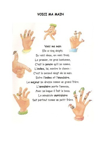 CHANTS ET COMPTINES - 1, 2, 3, dans ma classe à moi... | FLE enfants | Scoop.it