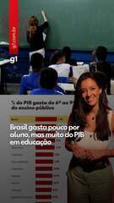 O que est&aacute; dando certo no ensino de matem&aacute;tica no Brasil? | Inova&ccedil;&atilde;o Educacional | Scoop.it