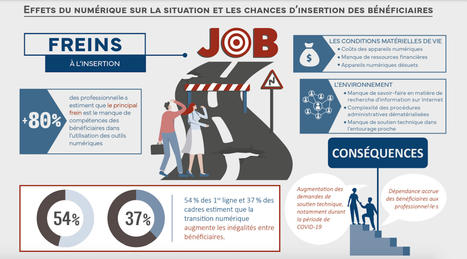 La num&eacute;risation des administrations produit tensions et exclusion | Veille juridique du CDG13 | Scoop.it