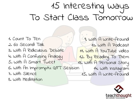 12 Interesting Ways To Start Class Tomorrow | TIC & Educación | Scoop.it