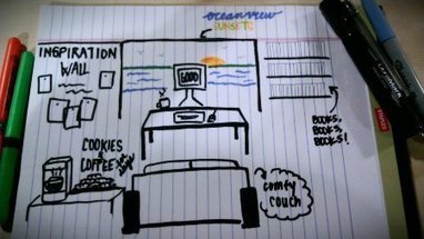 Project: Create Your Ideal Workspace | pariSoma: Coworking & Collaborating | Scoop.it