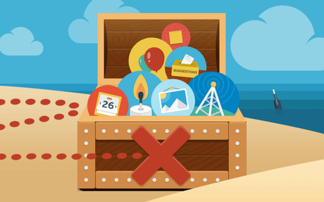 Bolster Employment Engagement with an Intranet Scavenger Hunt | Intranet Connections | Internal Communications Tools | Scoop.it