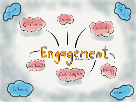 "Engagement", una de las bases de la Educación Disruptiva | Edumorfosis.it | Scoop.it