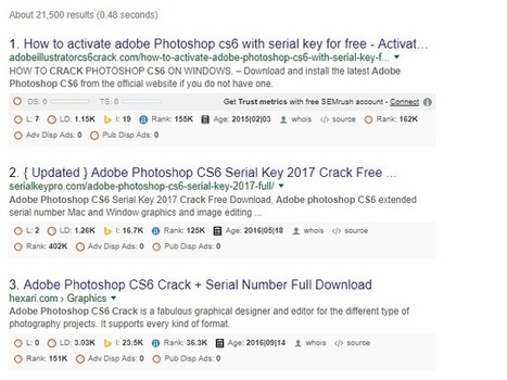 Adobe photoshop cs6 crack macbook 2018