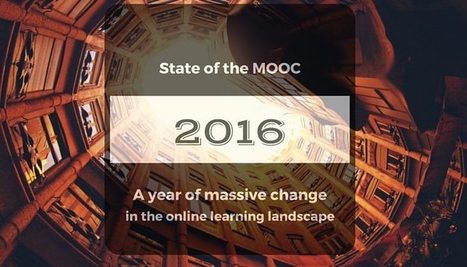 State of the MOOC 2016: A Year of Massive Landscape Change For Massive Open Online Courses | MOOCs | Scoop.it