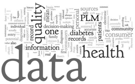 Modern DataWarehouse: The Weakest Link | Nikoport | Business Intelligence Insights | Scoop.it