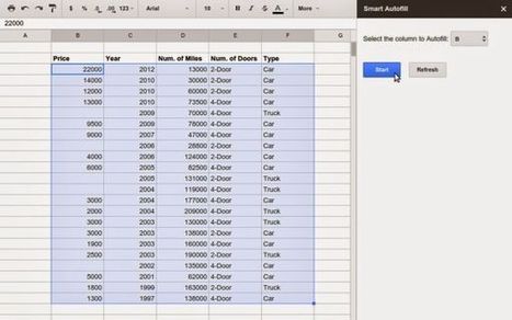 Google lleva el Autocompletado Inteligente a Google Sheets como nuevo complemento | google + y google apps | Scoop.it