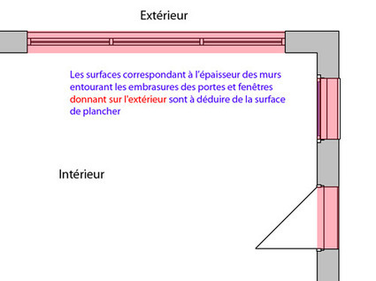 Mode de calcul surface de plancher réforme MARS 2012 | Veille UrbaLyon : Planification urbaine | Scoop.it