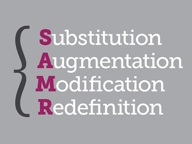 Technology SAMR Model for Administrators - Part 1: Staff Presentations | iGeneration - 21st Century Education (Pedagogy & Digital Innovation) | Scoop.it