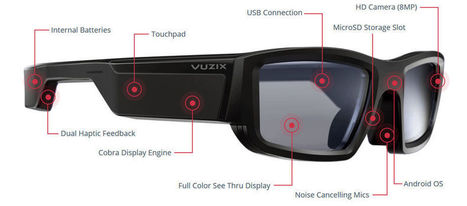 [CES 2018] Vuzix annonce Blade, des lunettes de réalité augmentée pour le grand public | Réalité augmentée | Scoop.it