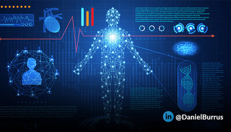 Predictive Healthcare: The Future of Patient Care | T.I.P.S. Tracking - I-Wheel - "UC File" | Scoop.it