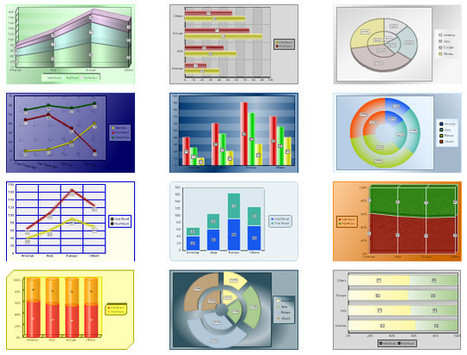 45+ Free Online Tools To Create Charts, Diagrams And Flowcharts | Free and Useful Online Resources for Designers and Developers | 21st Century Tools for Teaching-People and Learners | Scoop.it