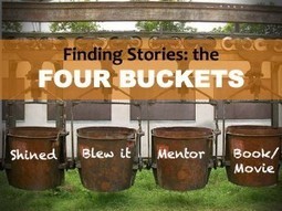 Four Ways to Find Your Story | Annette Simmons | How to find and tell your story | Scoop.it
