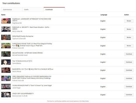 YouTube Videos Titles and Descriptions Can Now Be Translated via hongkiat | Education 2.0 & 3.0 | Scoop.it