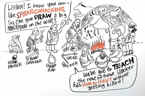 The History of Graphic Facilitation... | P O C: Pr&eacute;sentation Originale des Connaissances | Scoop.it