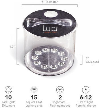 Luci Solar Lights | The Portable Solar Lamps by MPOWERD | Sustainability Science | Scoop.it