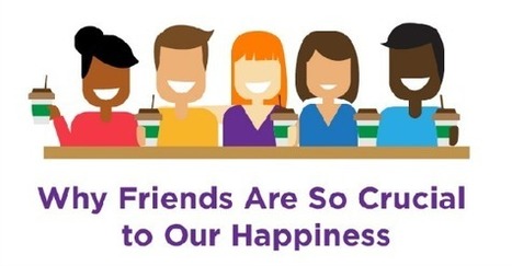 INFOGRAPHIC: Why Friends Are Key to Our Happiness, According to Science | Healing Practices | Scoop.it