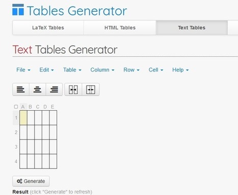 Generadores gratuitos de tablas ASCII | TIC & Educación | Scoop.it