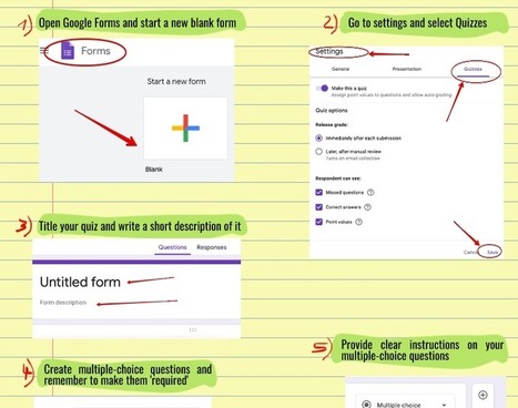 Here Is How to Create Quizzes on Google Forms | Information and digital literacy in education via the digital path | Scoop.it