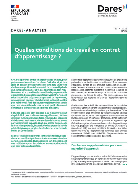 Quelles conditions de travail en contrat d'apprentissage ? | Enqu&ecirc;tes, &eacute;tudes et rapports | Scoop.it