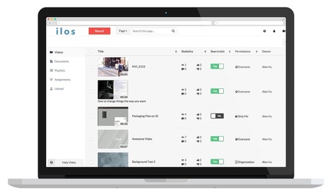 ilos Videos | More than a screen recorder | Creative_me | Scoop.it