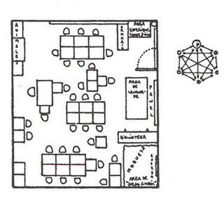 El "aula de clase" a debate! | Las TIC y la Educaci&oacute;n | Scoop.it