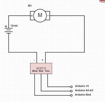 Arduino ACS712 Current Sensor | Arduino, Netduino, Rasperry Pi! | Scoop.it
