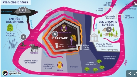 Un escape game à travers le collège pour découvrir les LCA | Veille Éducative - L'actualité de l'éducation en continu | Scoop.it