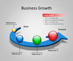 Circular Growth PowerPoint Template | Free Templates for Business (PowerPoint, Keynote, Excel, Word, etc.) | Scoop.it