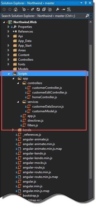 AngularJS & Kendo UI using Angular Kendo with ASP.NET MVC 5, Web API & OData | JavaScript for Line of Business Applications | Scoop.it