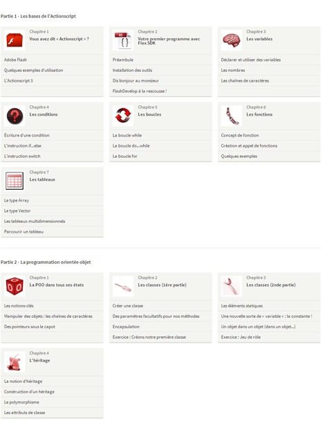 Apprenez à programmer en Actionscript 3 | Time to Learn | Scoop.it