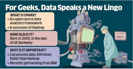 In the world of big data, Spark lights up new hope - The Economic Times | Creative teaching and learning | Scoop.it