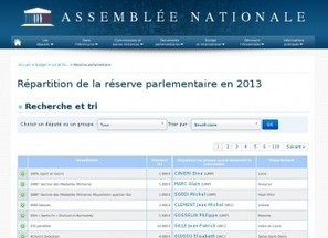 Réserve parlementaire épisode II : toutes les données 2013 de l’Assemblée en OpenData ! | Libertés Numériques | Scoop.it