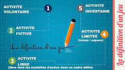 ANALYSE / La ludification d'un contenu p&eacute;dagogique, un nouveau mode d'apprentissage | Innovation et transformation p&eacute;dagogique | Scoop.it