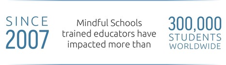 Mindful Schools: Online Mindfulness Training for Educators // MindfulSchools.org | Social & Emotional Learning and Critical Perspectives on SEL Related Initiatives | Scoop.it