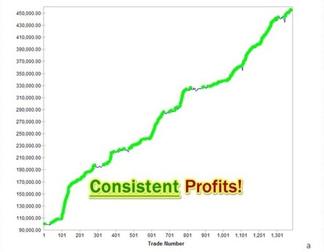 Fx Turbo Marksman Indicator Free Download For - 