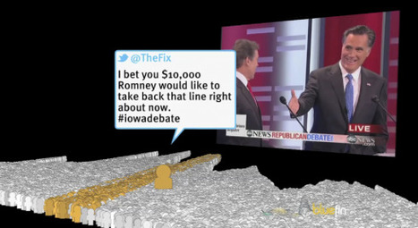 Social media analysis: TV&rsquo;s next revolution? | Video Breakthroughs | Scoop.it