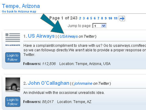 5 Ways to Use Twitter to Connect With Local Customers | Social Media Examiner | Marketing Strategy and Business | Scoop.it
