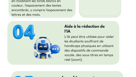 Infographies gratuites | Boîte à outils numériques | Scoop.it