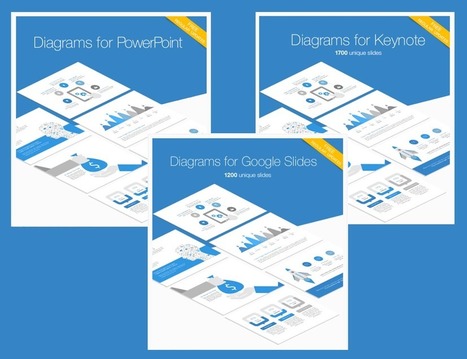 Professional Diagrams Bundle For PowerPoint, Keynote & Google Slides | Business and Productivity Tools | Scoop.it