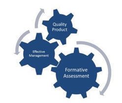 Criteria for Effective Assessment in Project-Based Learning | Assessment strategies for teaching and learning | Scoop.it